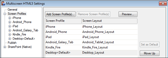 Typical screen profile configuration for Multi-screen HTML5 output 